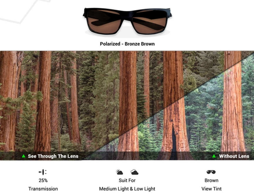 E.O.S Polarized Enhanced Replacement Lenses for Oakley Clifden OO9440  Sunglasses - Multiple Choice - AliExpress